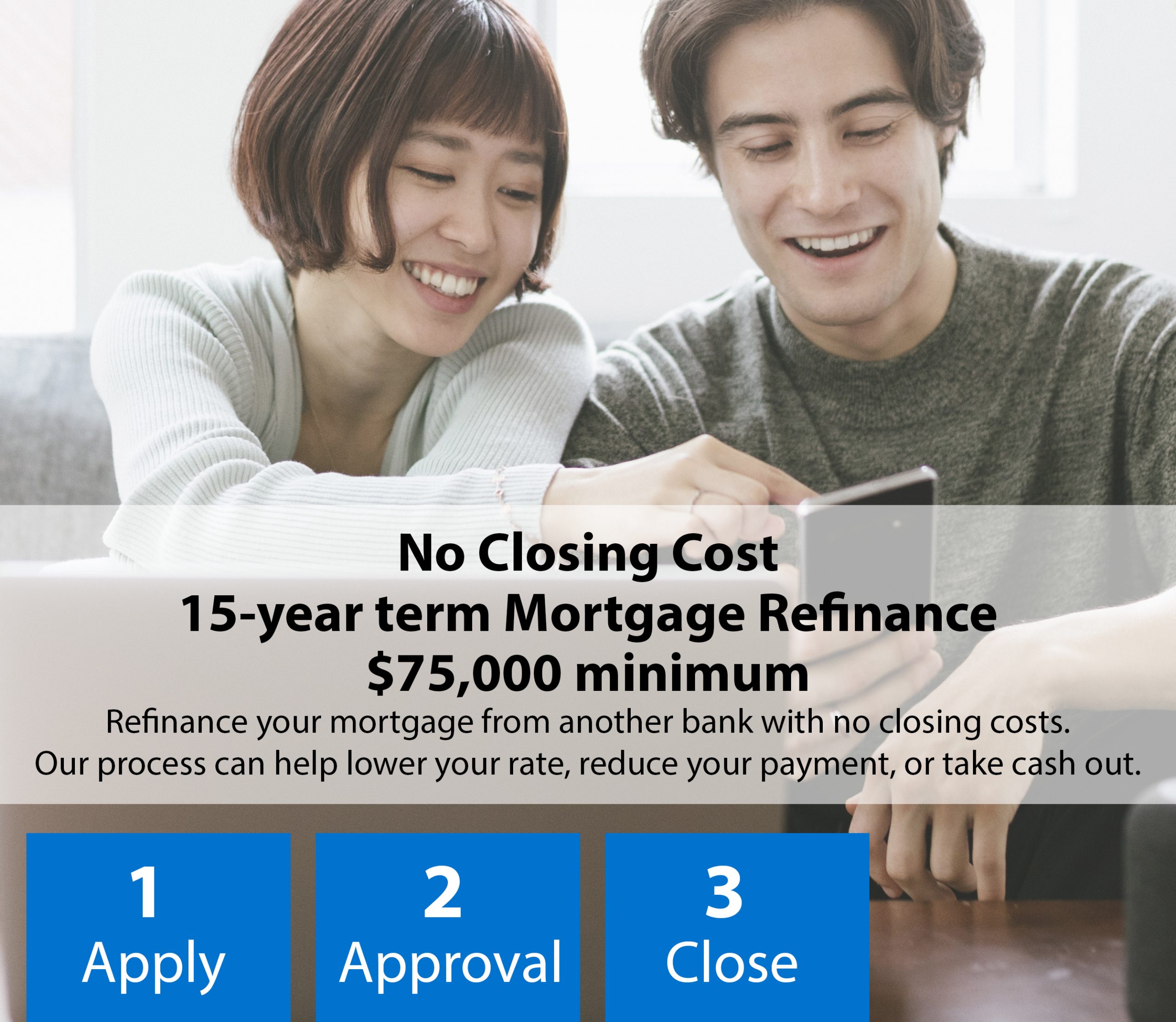 No Closing Cost 15-year term Mortgage Refinance $75,000 minimum Refinance your mortgage from another bank with no closing costs. Our process can help lower your rate, reduce your payment, or take cash out.